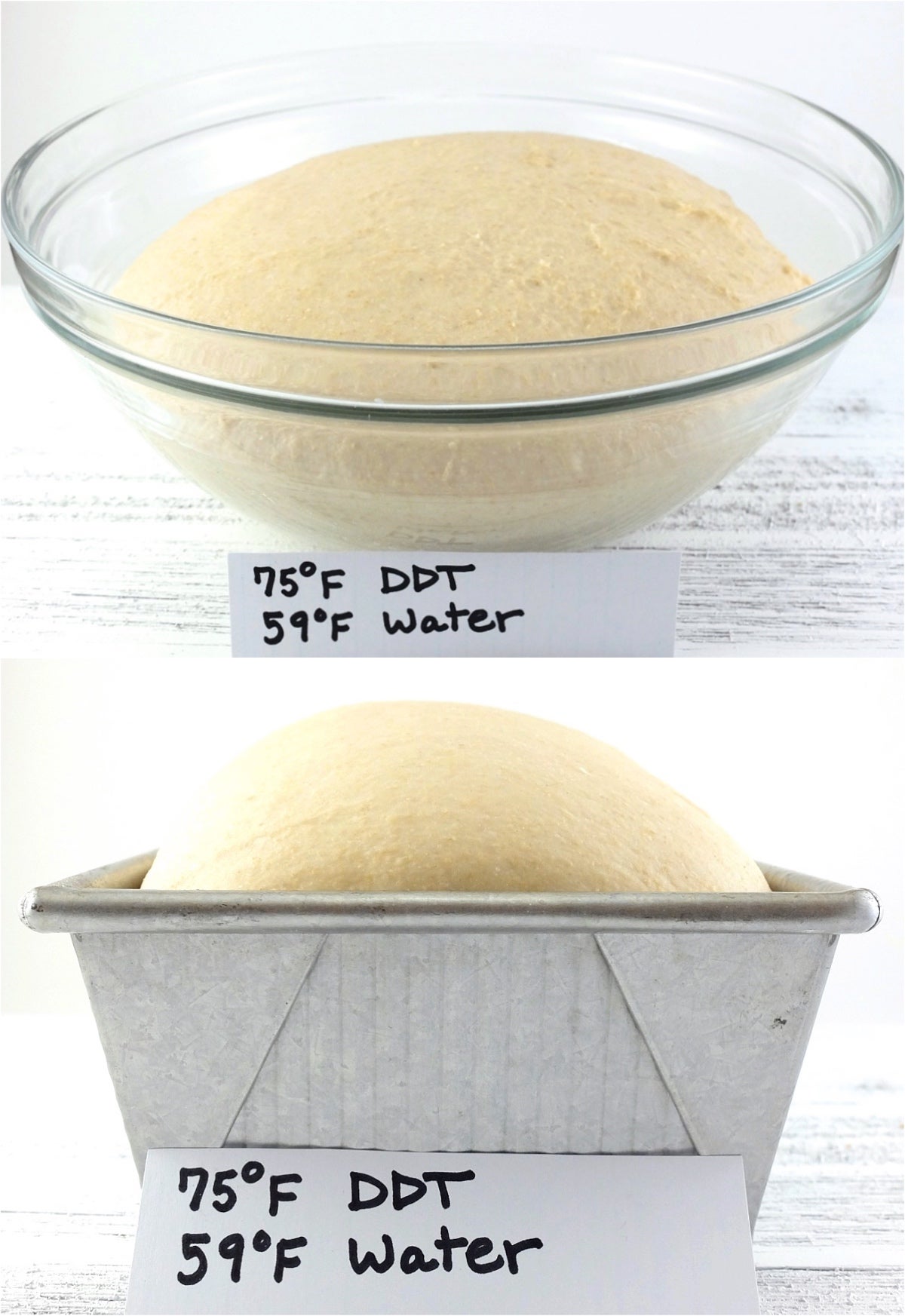 Desired Dough Temperature via @kingarthurflour