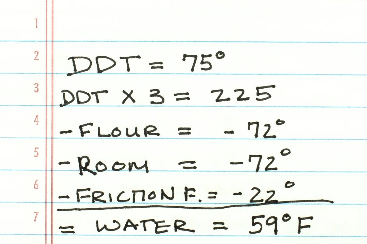 Desired Dough Temperature via @kingarthurflour